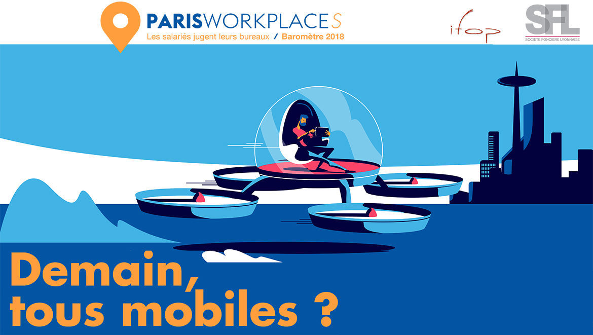 Résultats du sondage Ifop sur la mobilité des salariés