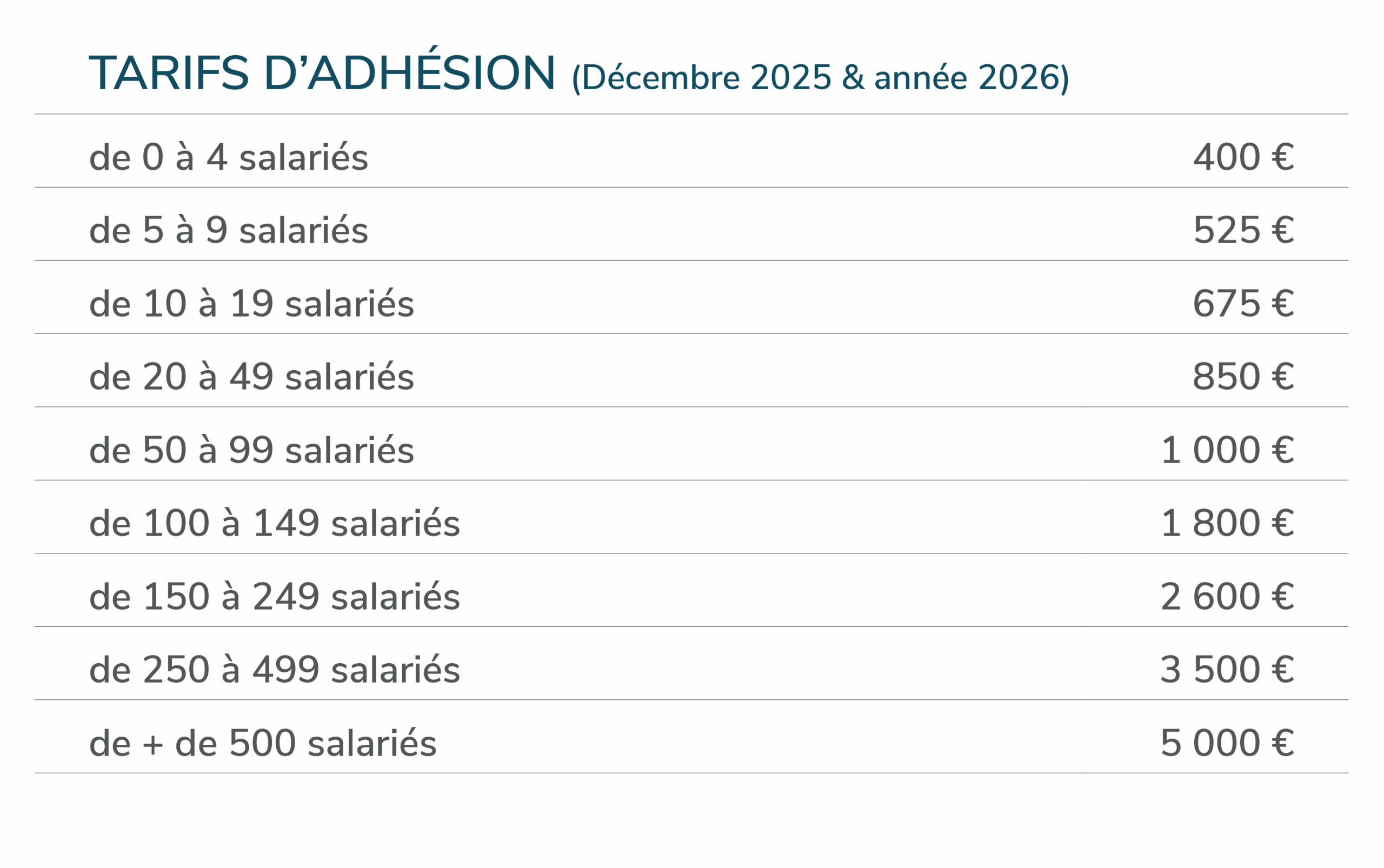 Grille adhésion 2025-2026, décembre