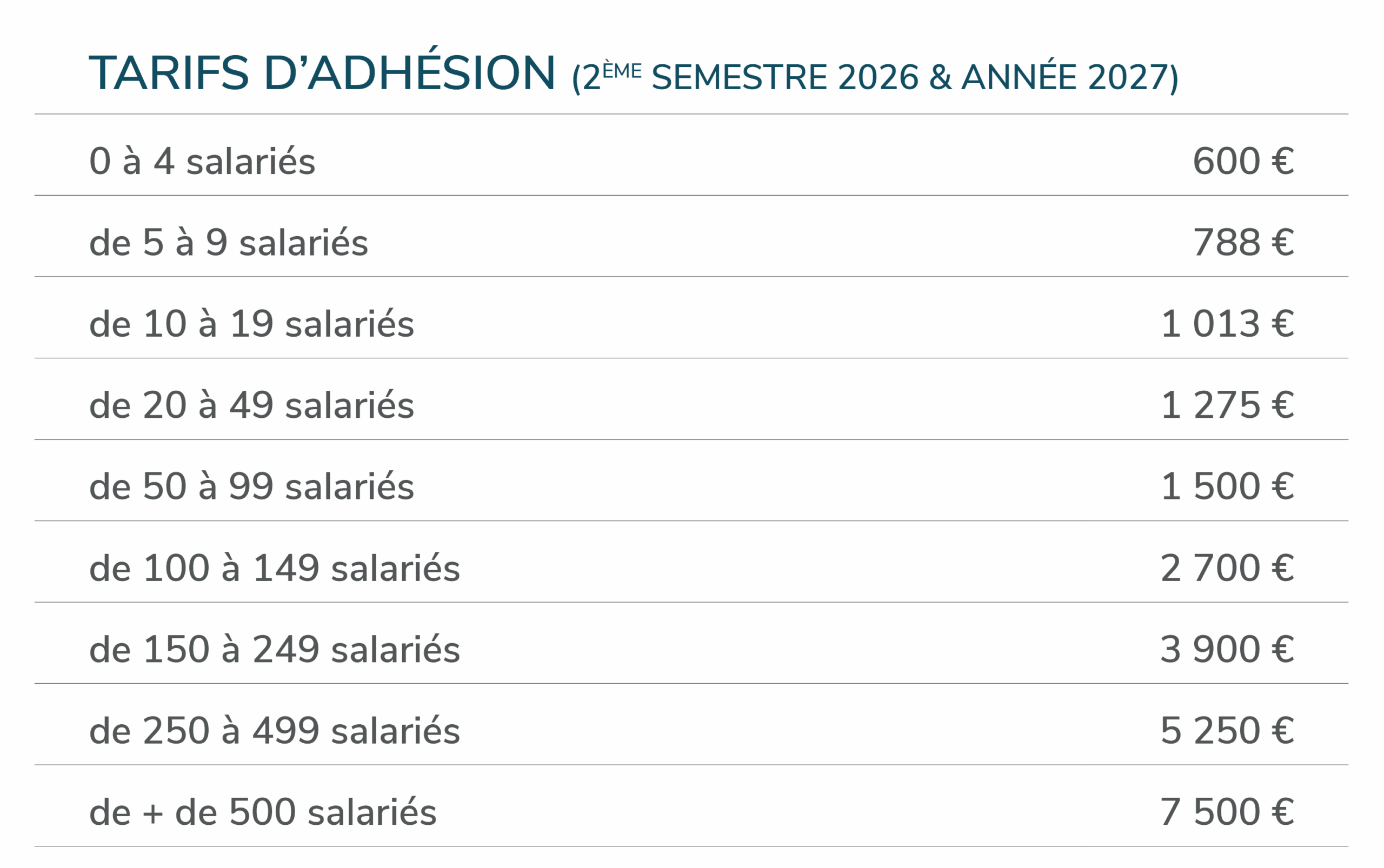 Tarifs - Adhésion 2026/2027 - 18 mois