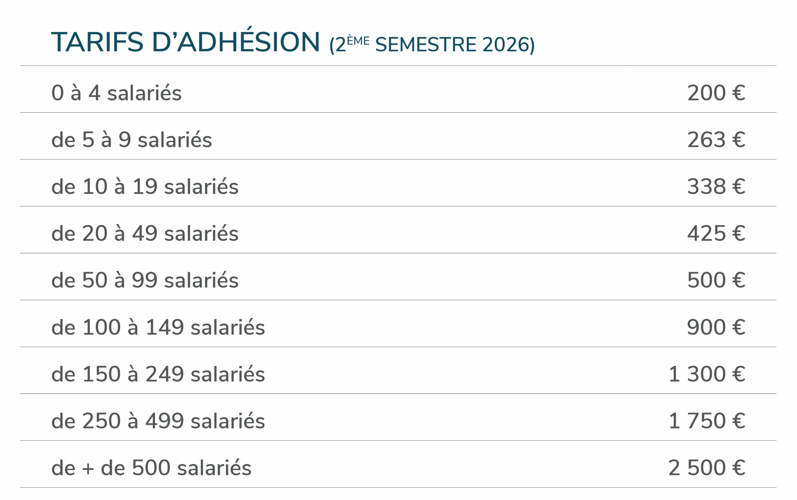 Tarif - Adhésion 2026 - 6 mois