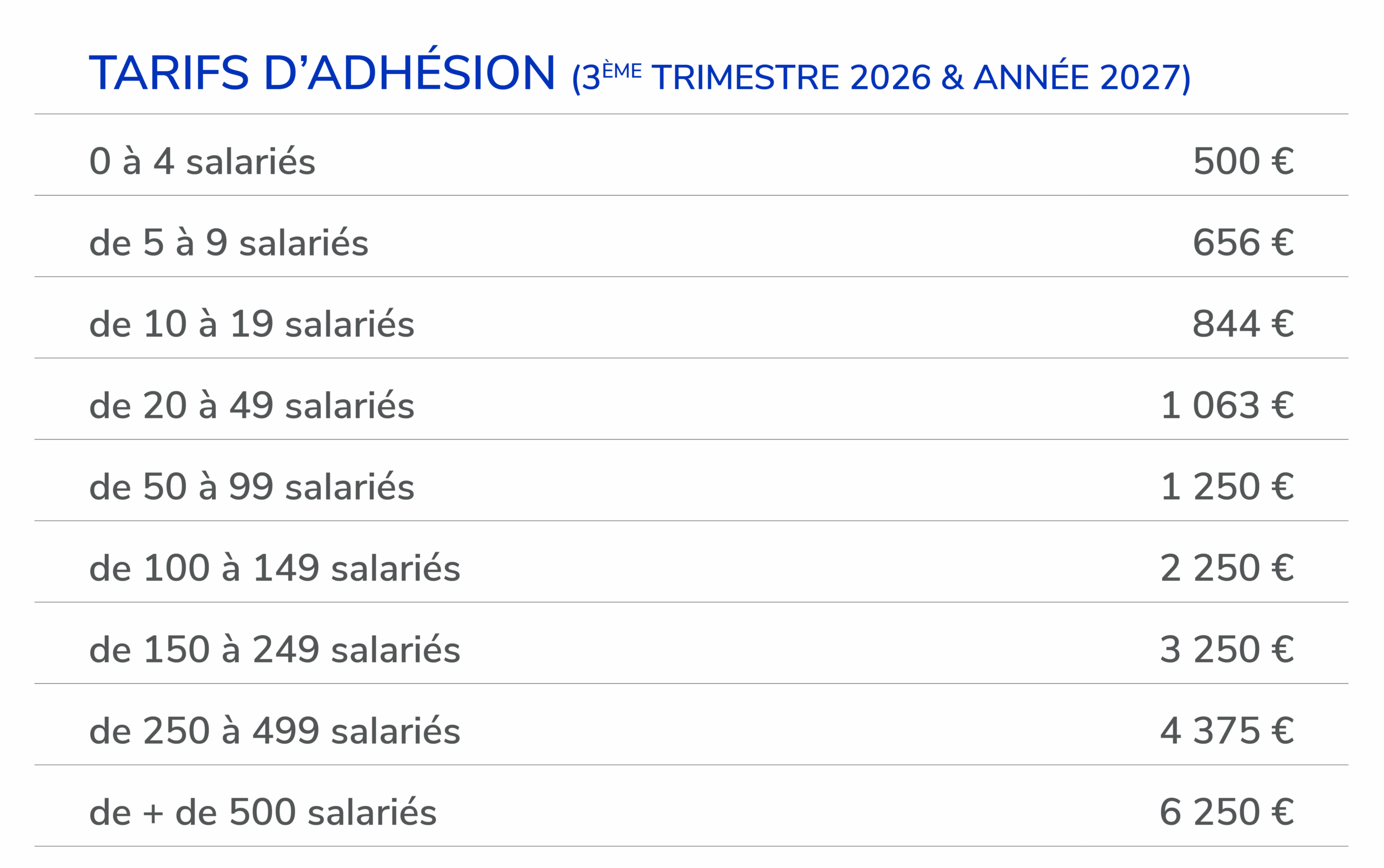Adhésion 3ème trimestre & année 2027