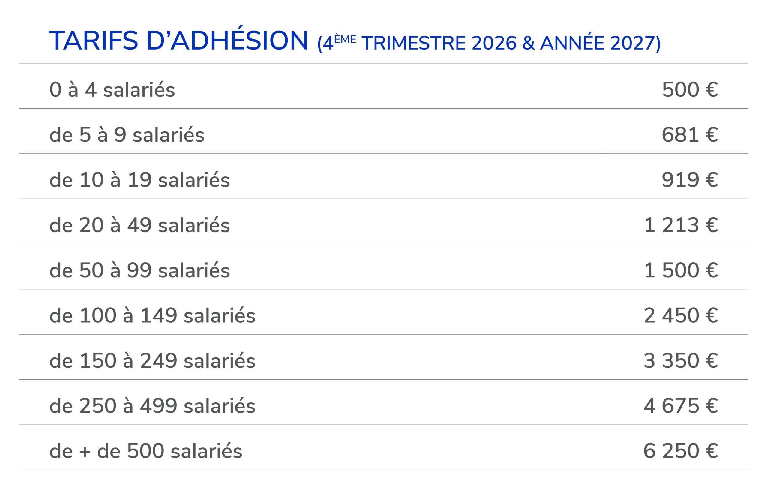 Adhésion 4ème trimestre & année 2027